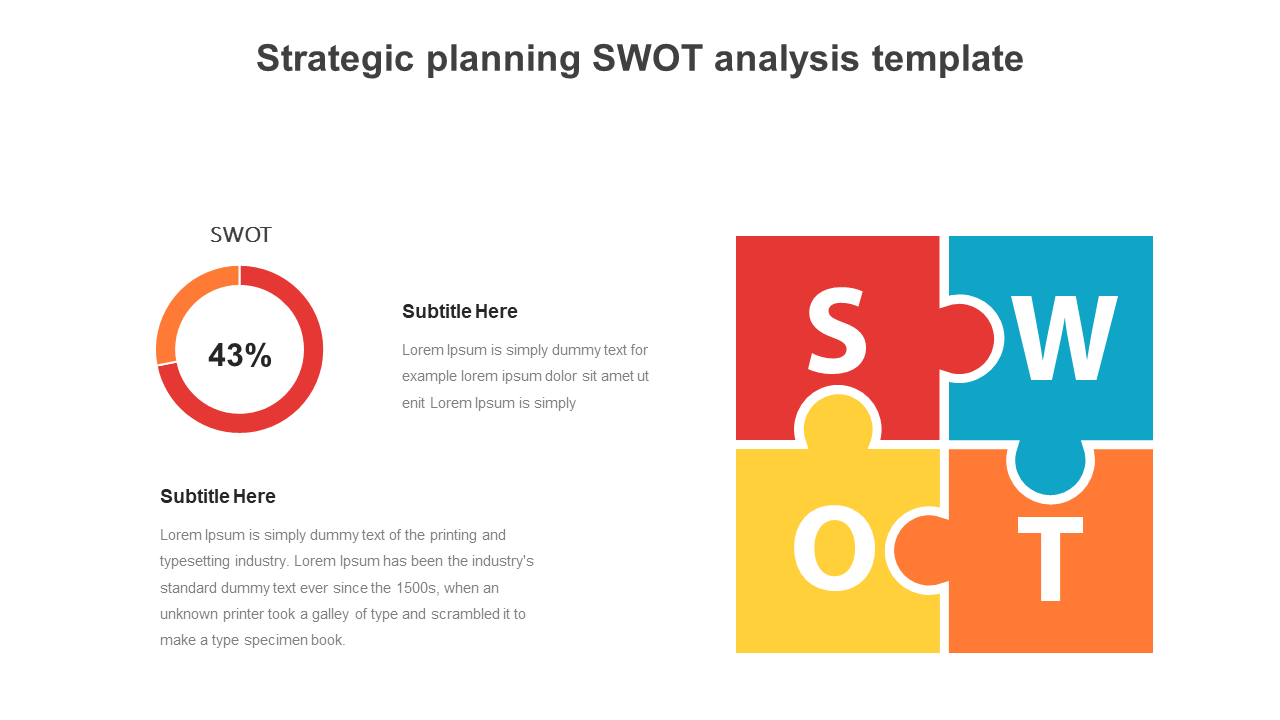 Amazing Strategic Planning SWOT Analysis Template